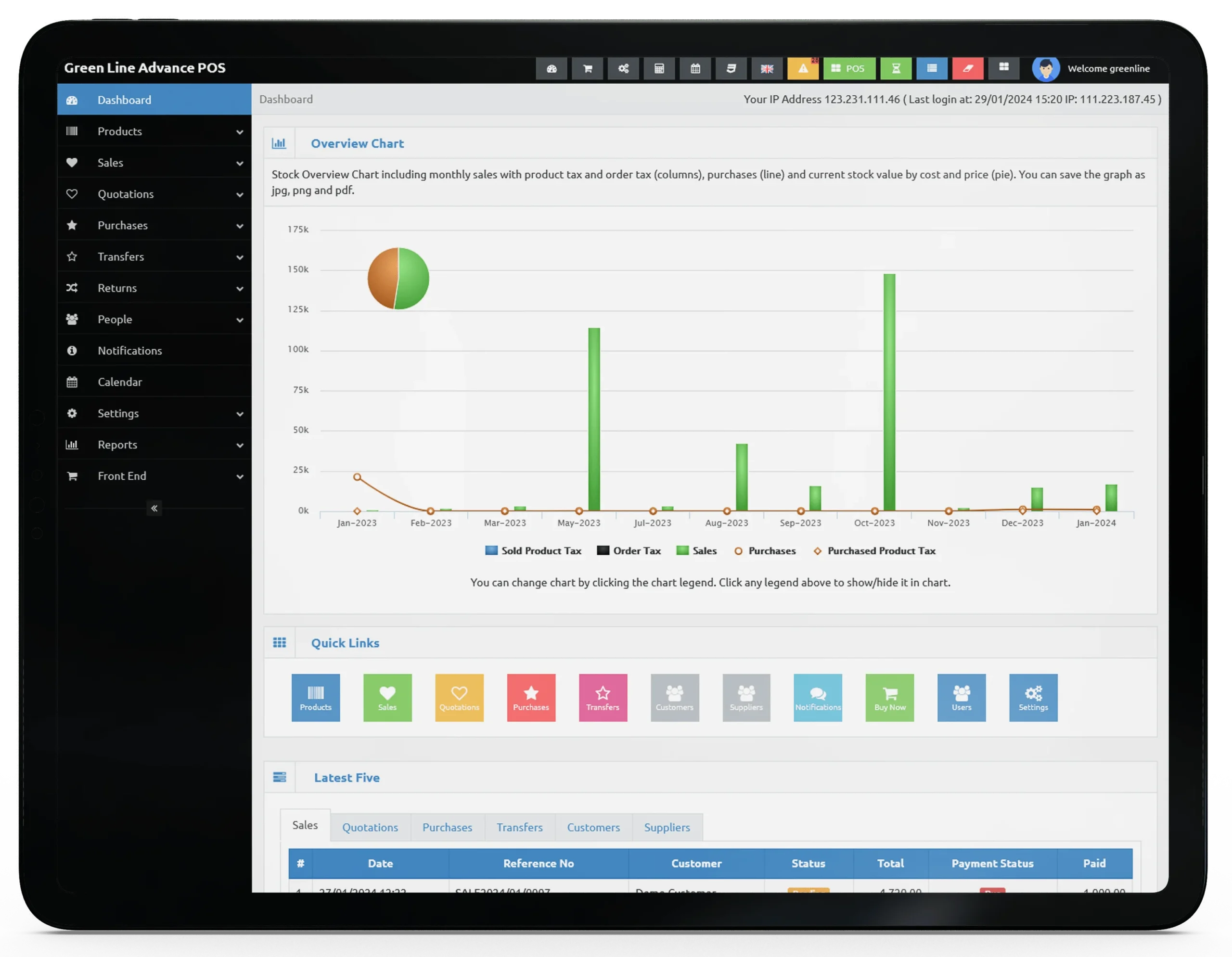 business - Dashbord